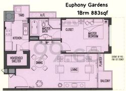 Euphony Gardens (D27), Condominium #430326131